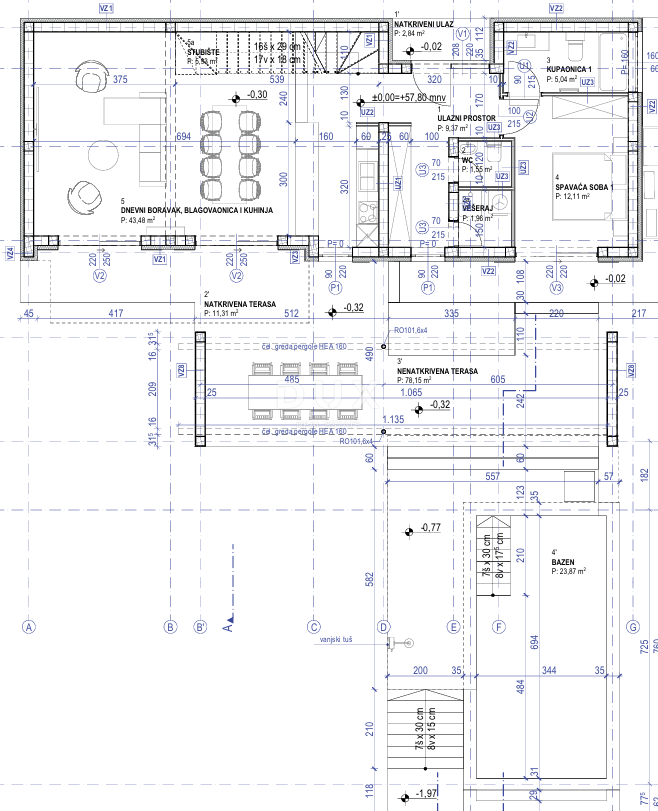 ISOLA DI PAG, LUN - OPPORTUNITÀ! Terreno con permesso di costruire per una villa