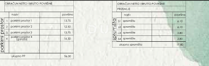 ISTRIA, POLA - Appartamento in un edificio nuovo, posizione eccellente