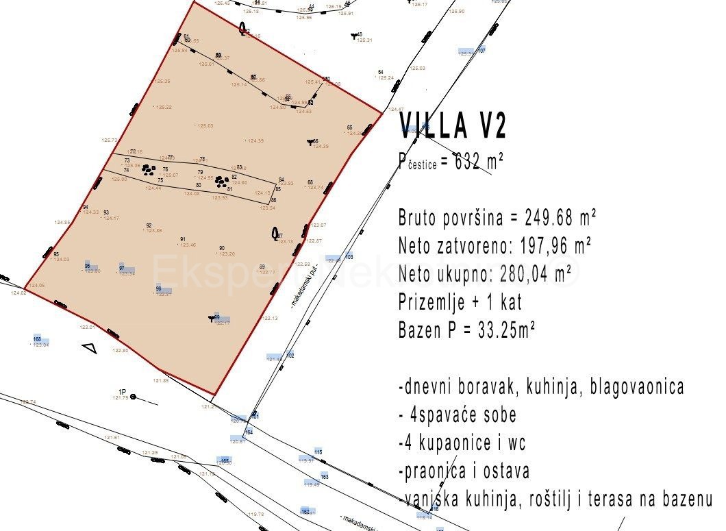 Marina, Vinišće, building plot 632 m2, with building permit for villa