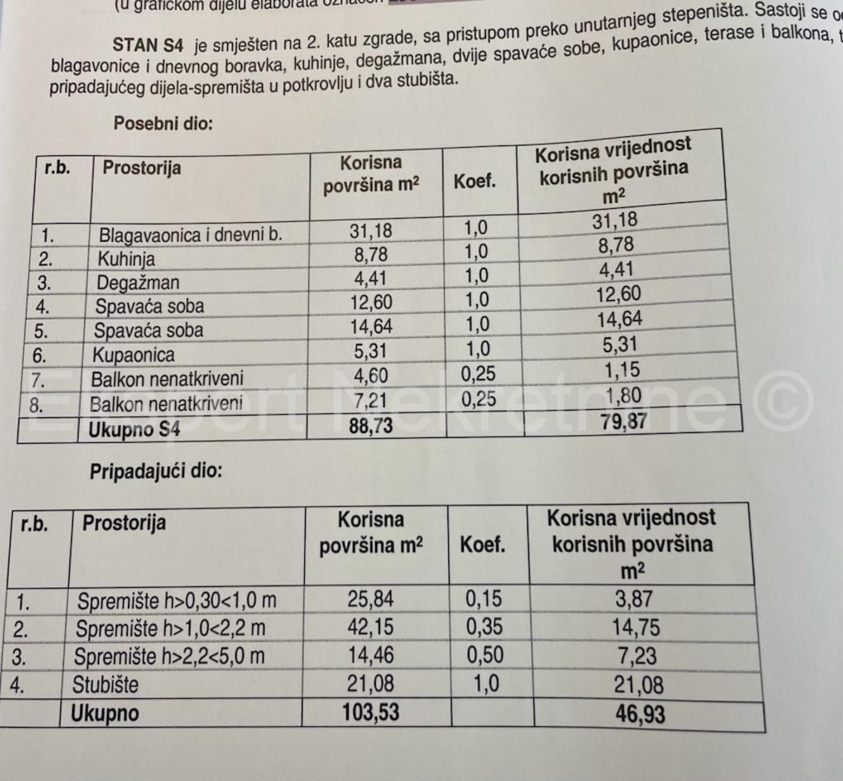 Kaštel Novi, comodo bilocale 89m2 al secondo piano in centro, parcheggio