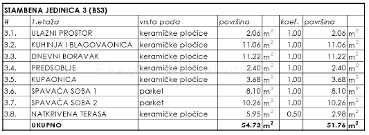 K. Kambelovac, appartamento di 2 locali 52m2, 1° piano di una nuova costruzione, 400 m dal mare