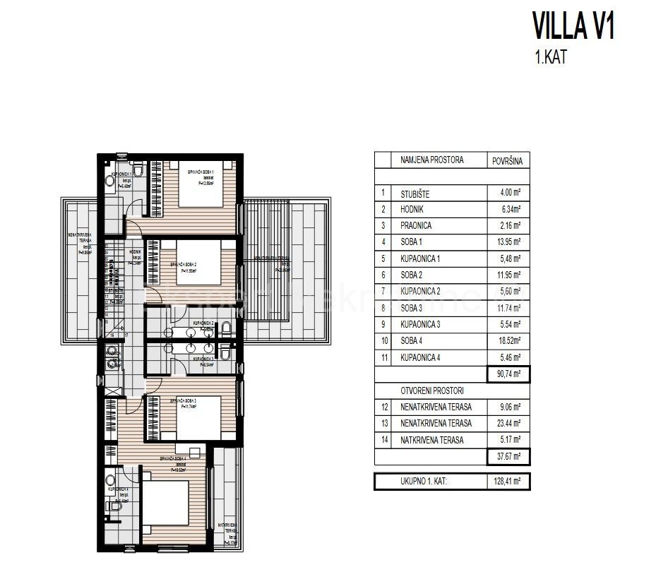 Marina, Vinišće, building plot 632 m2, with building permit for villa