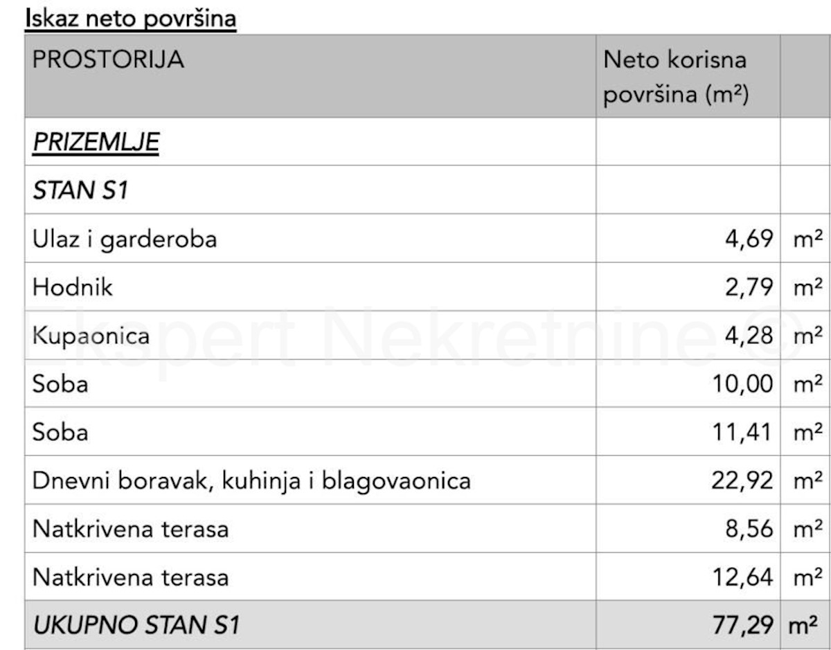 Čiovo, Okrug G., appartamento con due camere da letto 77,29 m2 con giardino 35 m2, 300 m dal mare e dalla spiaggia