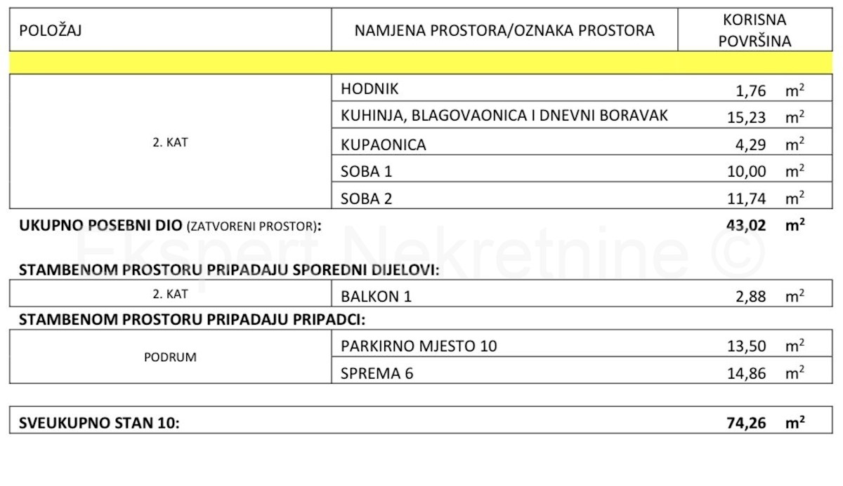 Slatine, appartamento di 2 locali 74m2 al secondo piano con posto auto, 45m dal mare