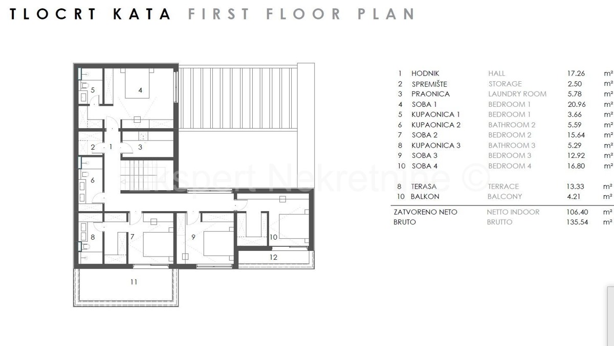 Rogoznica, luxury villa 309 m2 with swimming pool (40m2) only 120 from the sea and beach,