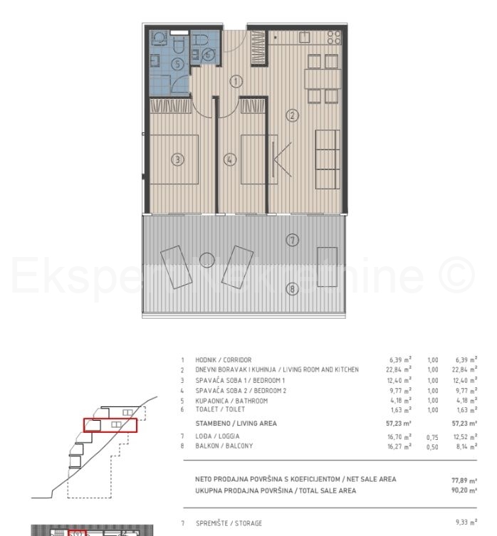 Jesenice, bilocale 77.89 m2, prima fila al mare con vista aperta