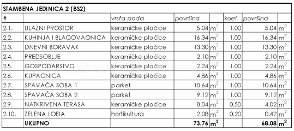 K. Kambelovac, appartamento di 2 locali 68 m2, 1° piano di una nuova costruzione, 400 m dal mare