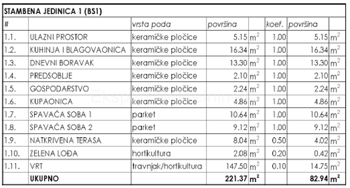 K. Kambelovac, trilocale 83 m2 con giardino, nuova costruzione, 400 m dal mare