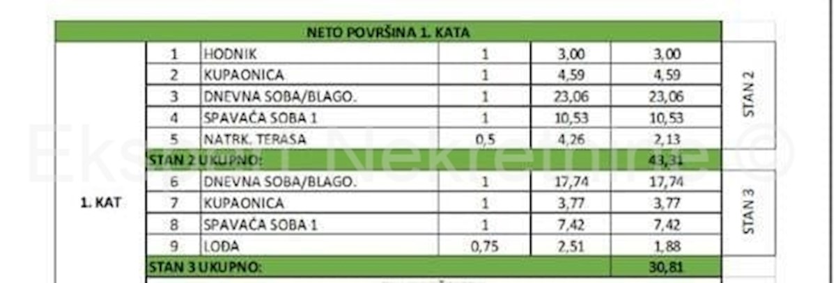 K. Kambelovac, confortevole appartamento con una camera da letto 44m2 con parcheggio esterno