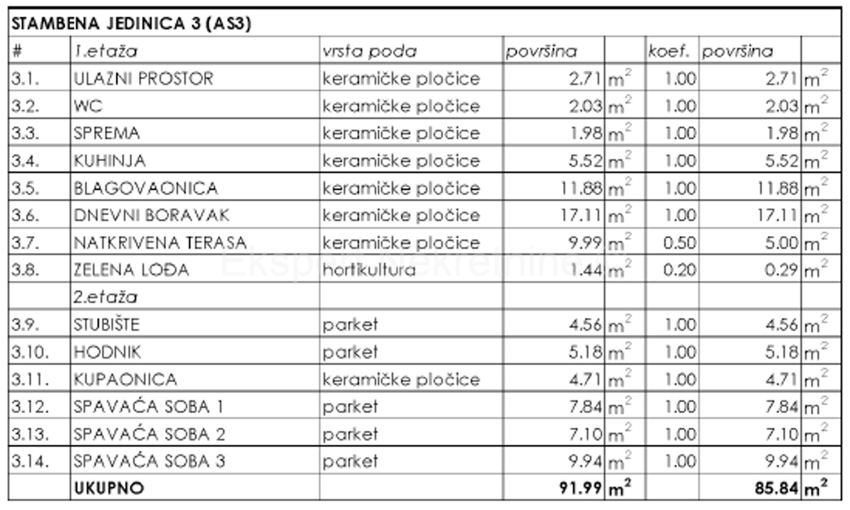 K. Kambelovac, appartamento trilocale su due piani, 86 m2, nuova costruzione, 400 m dal mare