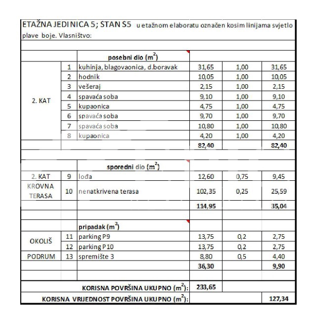 APPARTAMENTO CON TERRAZZA SUL TETTO E VISTA MARE