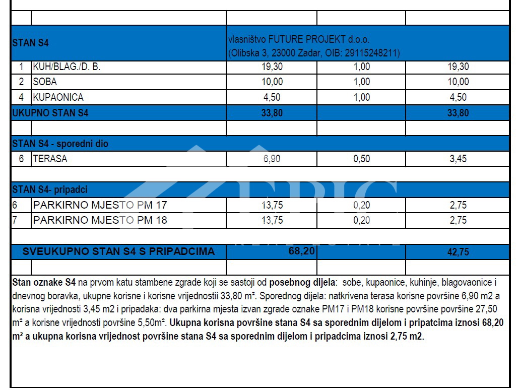 PLOVANIJA, appartamento con una camera al primo piano
