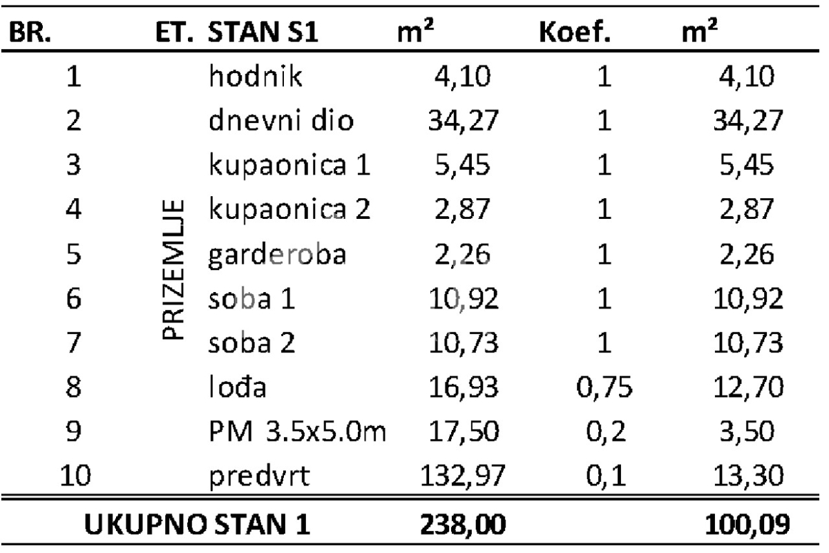 PRIVLAKA, APPARTAMENTO MODERNO AL PIANO TERRA DI NUOVA COSTRUZIONE
