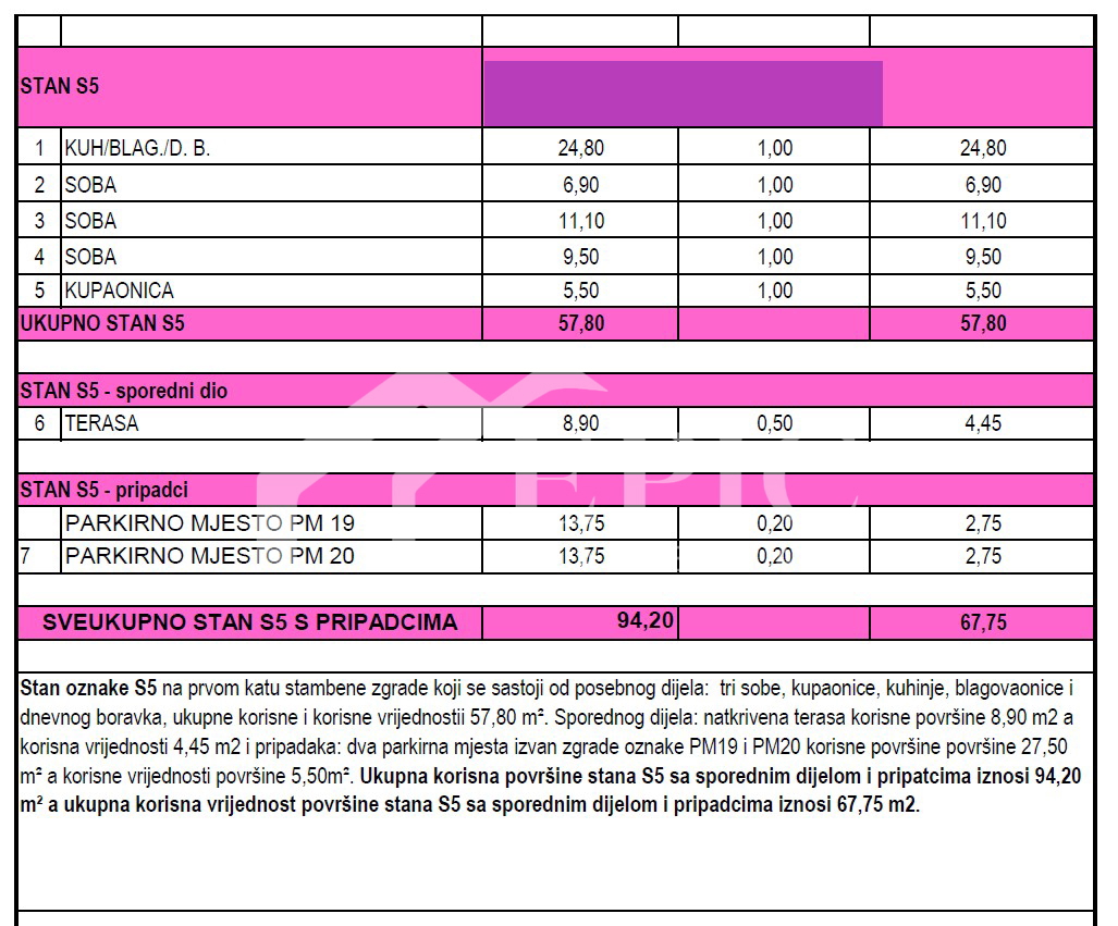 Appartamento trilocale al 1° piano, Plovanija