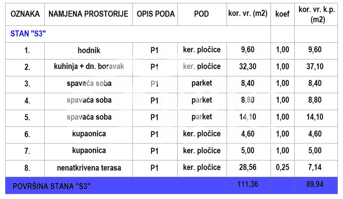 KOŽINO, ZADAR - APPARTAMENTO TRILOCALE CON TERRAZZA PANORAMICA