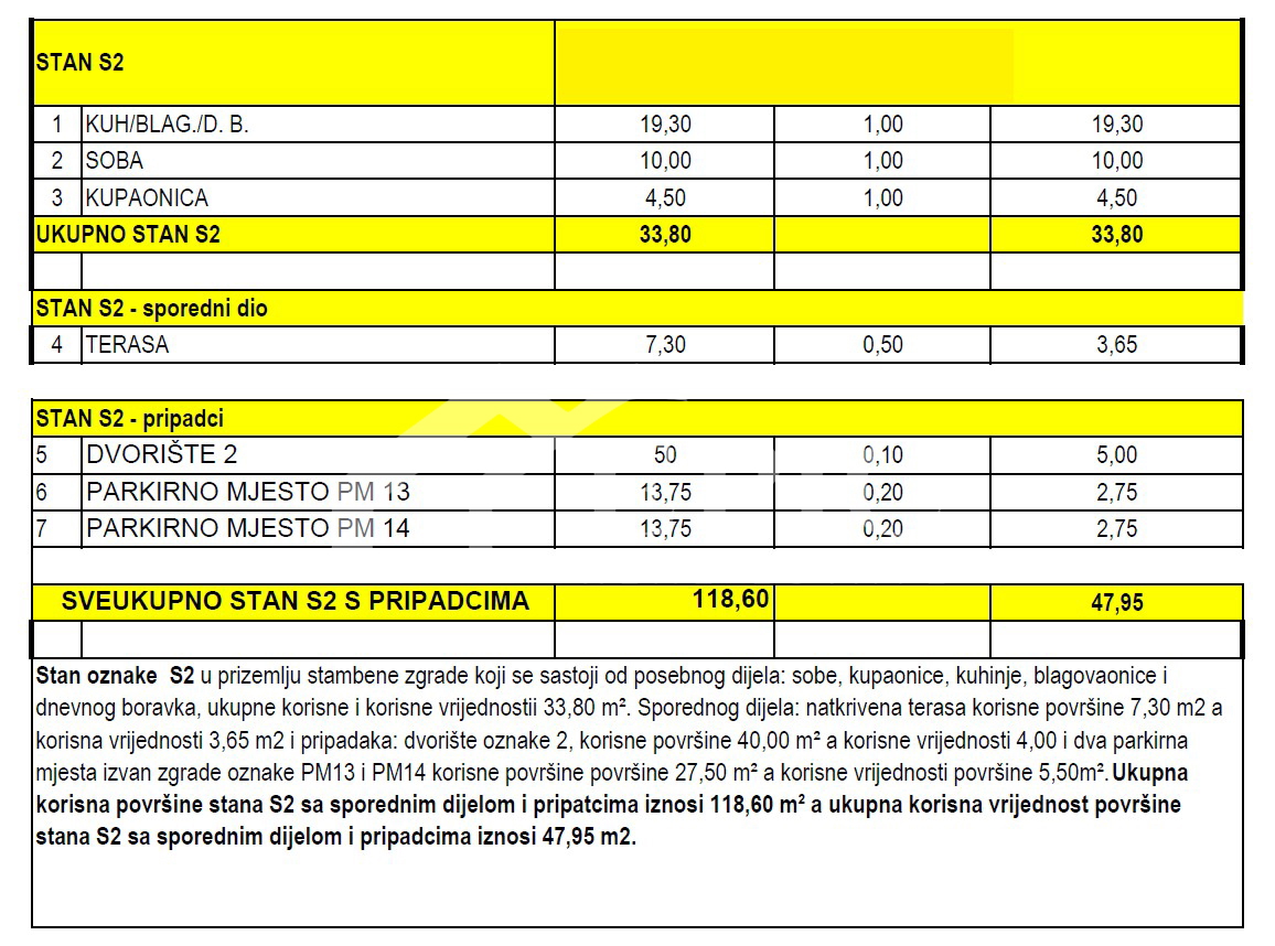 NUOVA COSTRUZIONE - PLOVANIJA, APPARTAMENTO CON UNA CAMERA DA LETTO CON GIARDINO