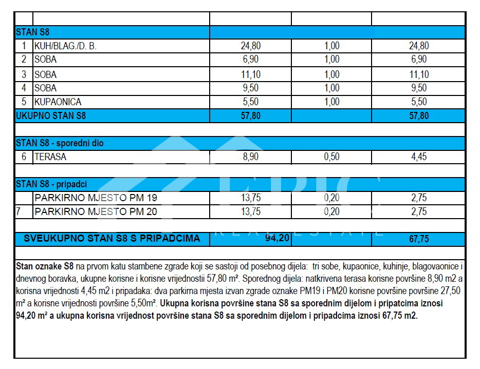 Appartamento trilocale al 1° piano, Plovanija