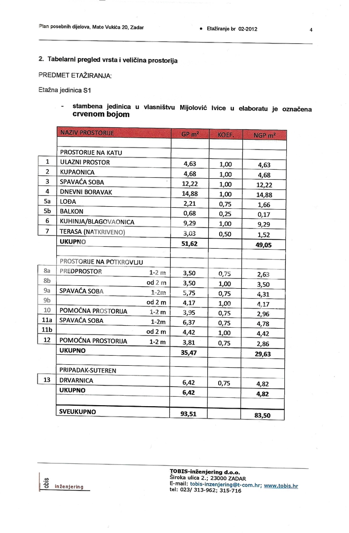 AMPIO APPARTAMENTO SU DUE PIANI A KOLOVARI