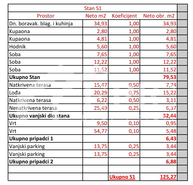 APPARTAMENTO ESCLUSIVO A 500 M DAL MARE - OCCASIONE PERFETTA PER VIVERE O PER VACANZE