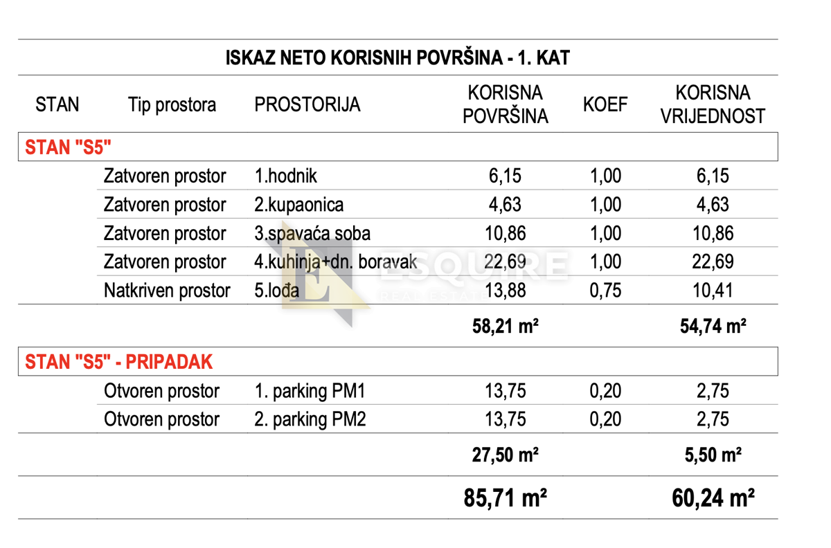 Appartamento Smiljevac, Zadar, 101,67m2