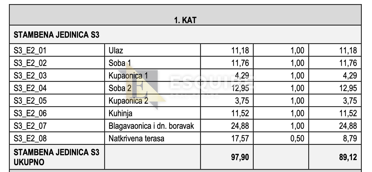 Appartamento Petrčane, Zadar - Okolica, 192,12m2