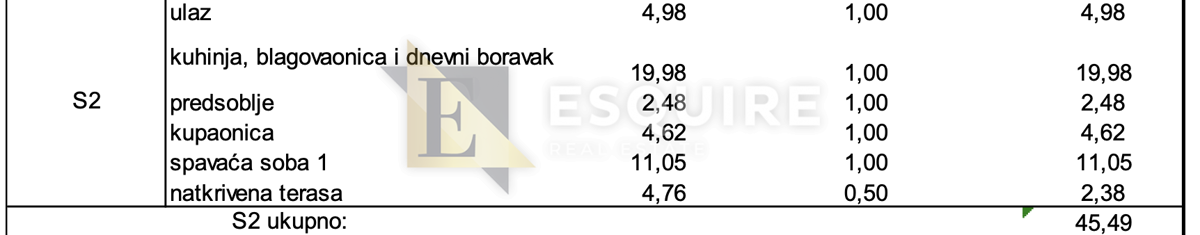 Appartamento Bili brig, Zadar, 60,20m2