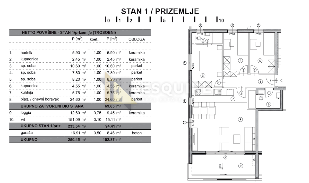 Appartamento Vidikovac, Zadar, 102,87m2