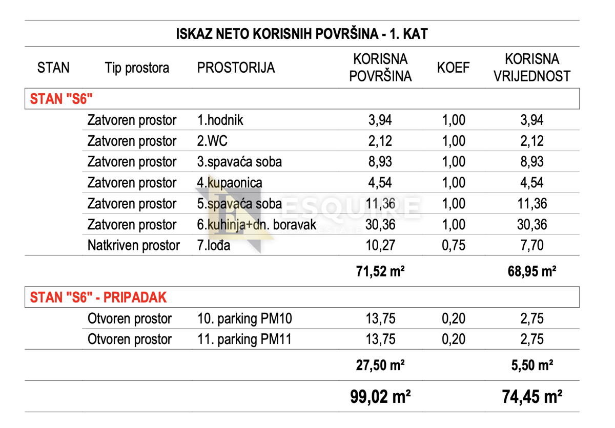 Appartamento Smiljevac, Zadar, 101,67m2