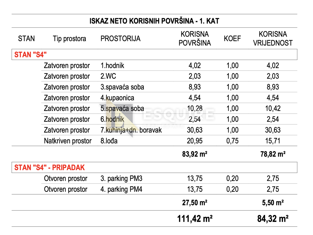 Appartamento Smiljevac, Zadar, 101,67m2