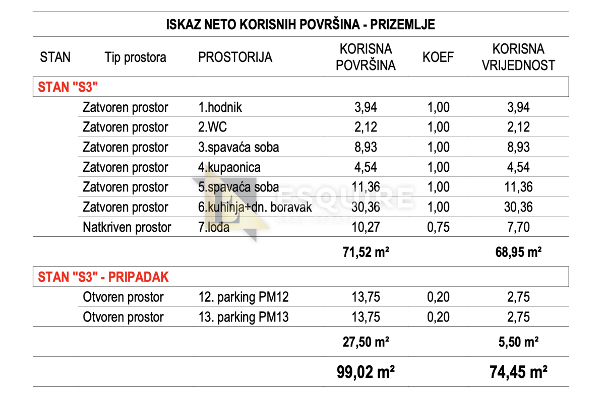 Appartamento Smiljevac, Zadar, 101,67m2