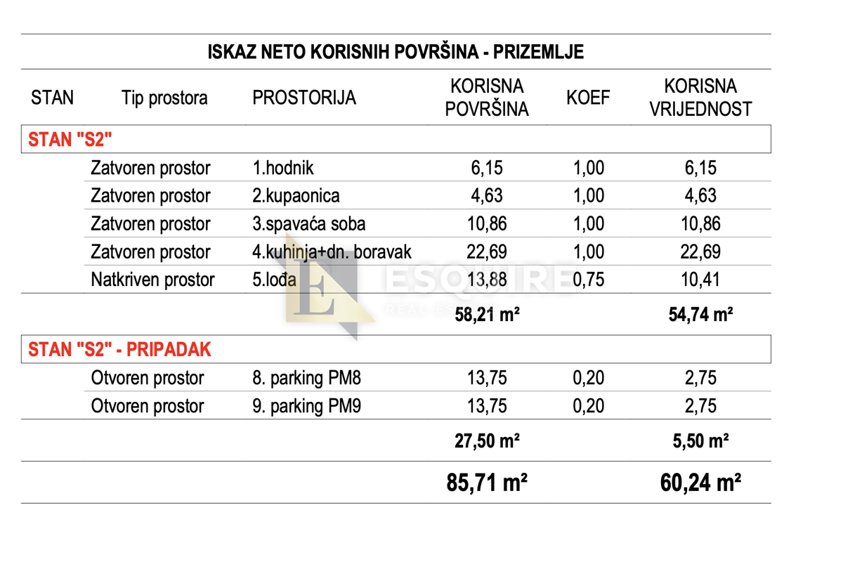 Appartamento Smiljevac, Zadar, 101,67m2