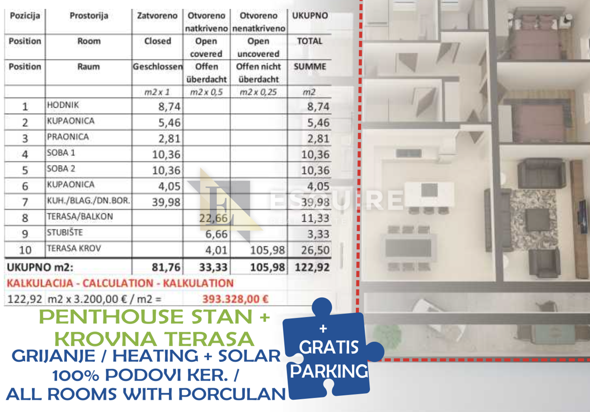 Appartamento Sukošan, 105,98m2