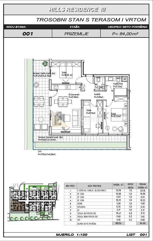 Appartamento Makarska, 108m2