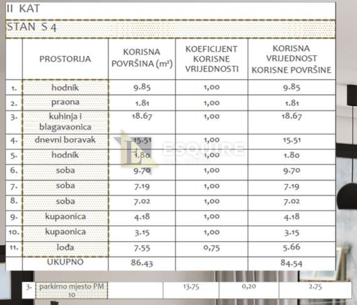 Appartamento Belafuža, Zadar, 102,19m2