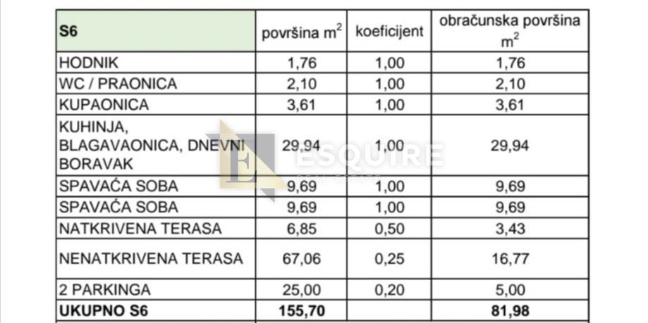 Appartamento Privlaka, 81,98m2