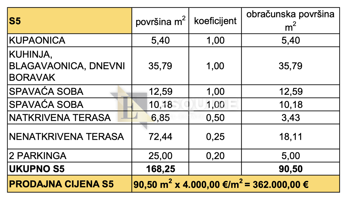 Appartamento Privlaka, 81,98m2