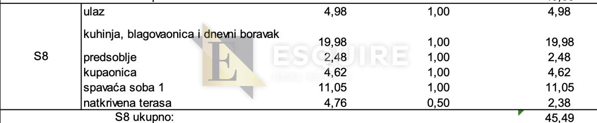Appartamento Bili brig, Zadar, 60,20m2