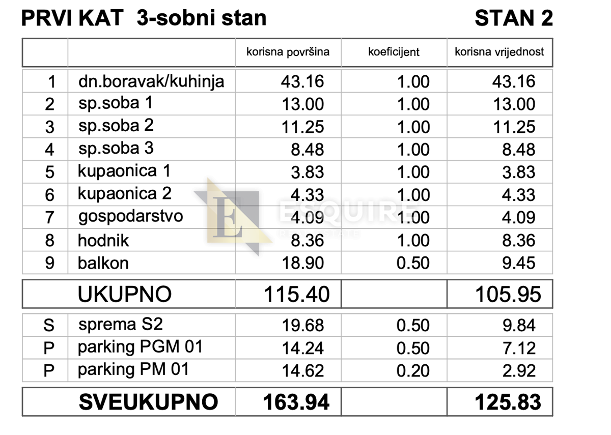 Appartamento Kožino, Zadar - Okolica, 227,22m2