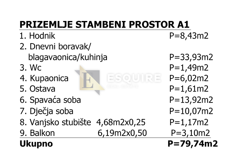 Appartamento Privlaka, 92,56m2