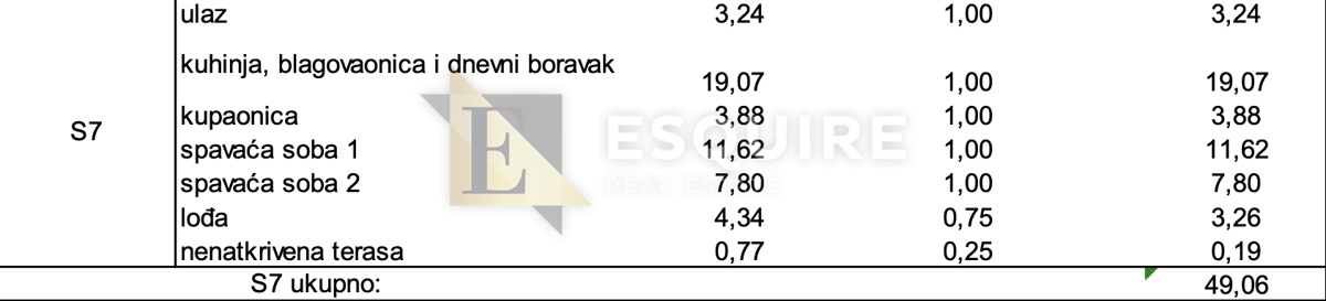 Appartamento Bili brig, Zadar, 60,20m2