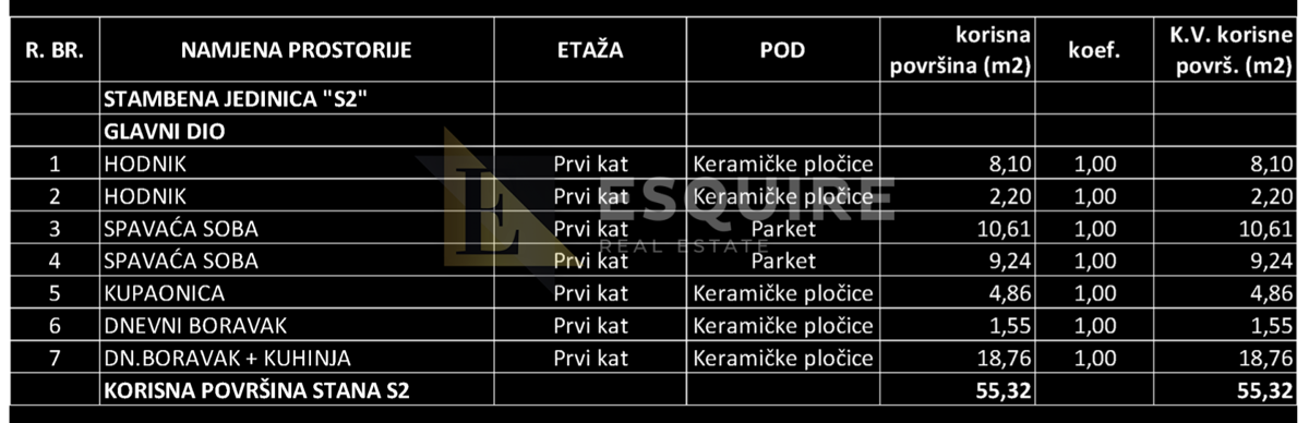 Appartamento Sukošan, 119,17m2