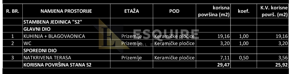 Appartamento Sukošan, 119,17m2