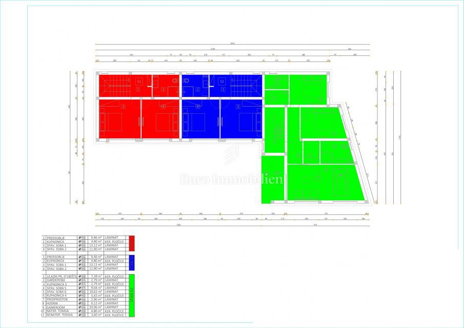 Vir, villa urbana con piscina
