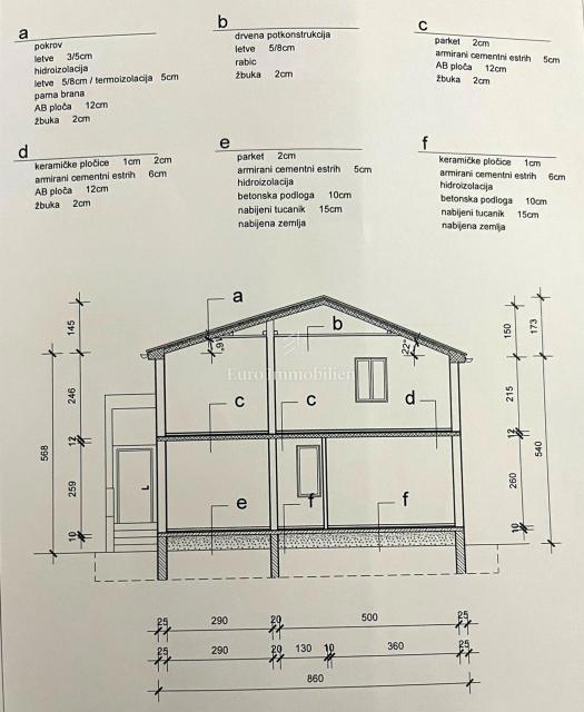 Vir - casa indipendente vicino al mare