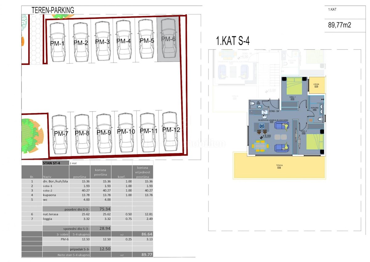 Apartments 100m from the sea, new building, Pag