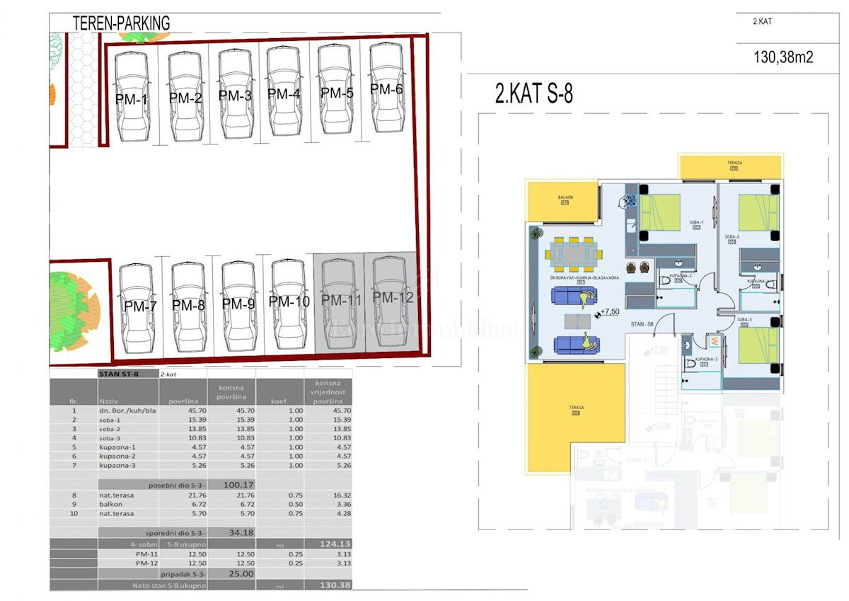 Apartments 100m from the sea, new building, Pag