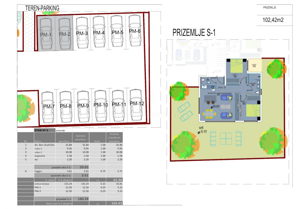 Apartments 100m from the sea, new building, Pag