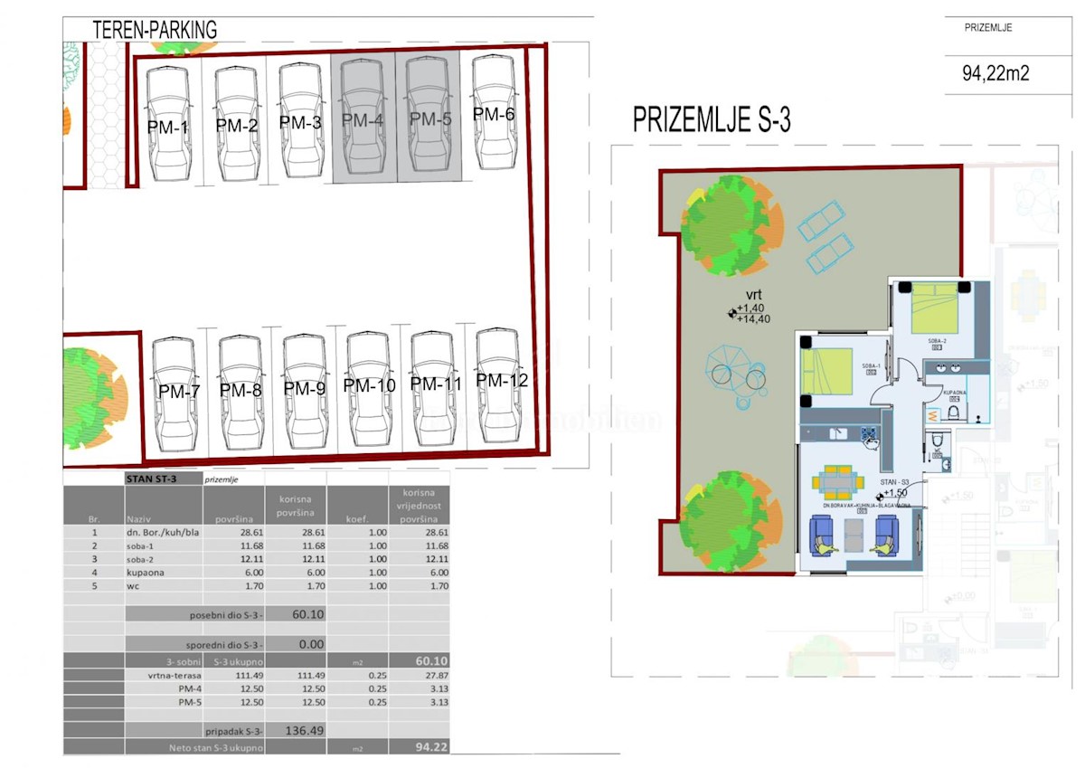 Apartments 100m from the sea, new building, Pag