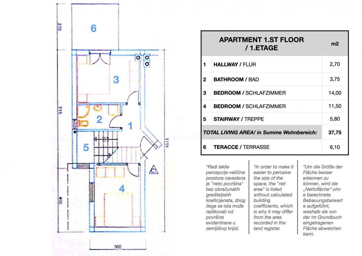 Appartamento duplex vicino alla marina, Medolino - Volme