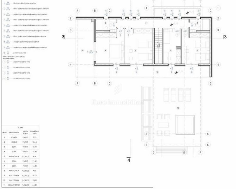 Villa di lusso con piscina e vista panoramica
